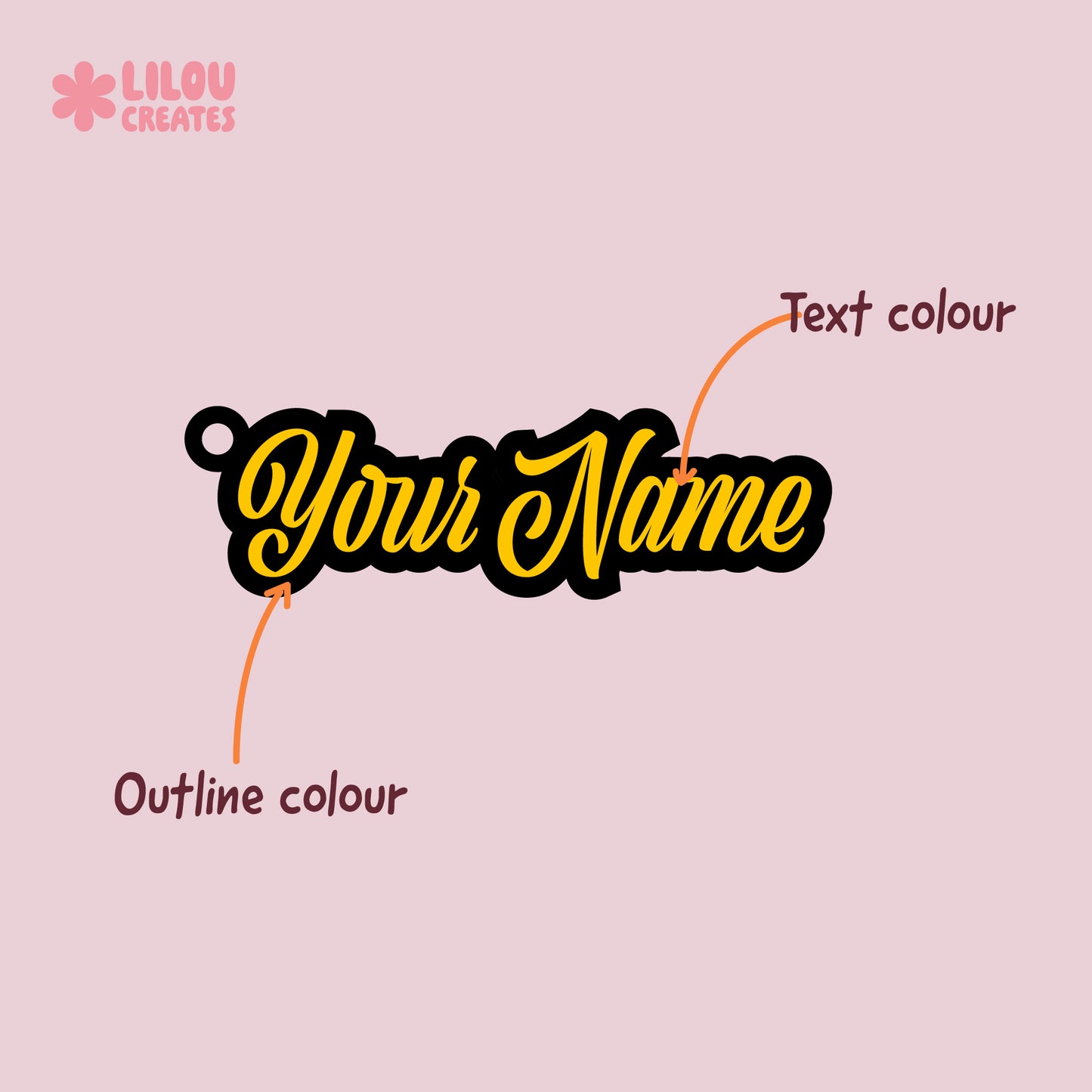 Name only keyring